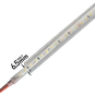 AC LED ταινία 2025 120